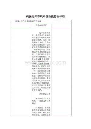 确保光纤布线系统性能符合标准.docx