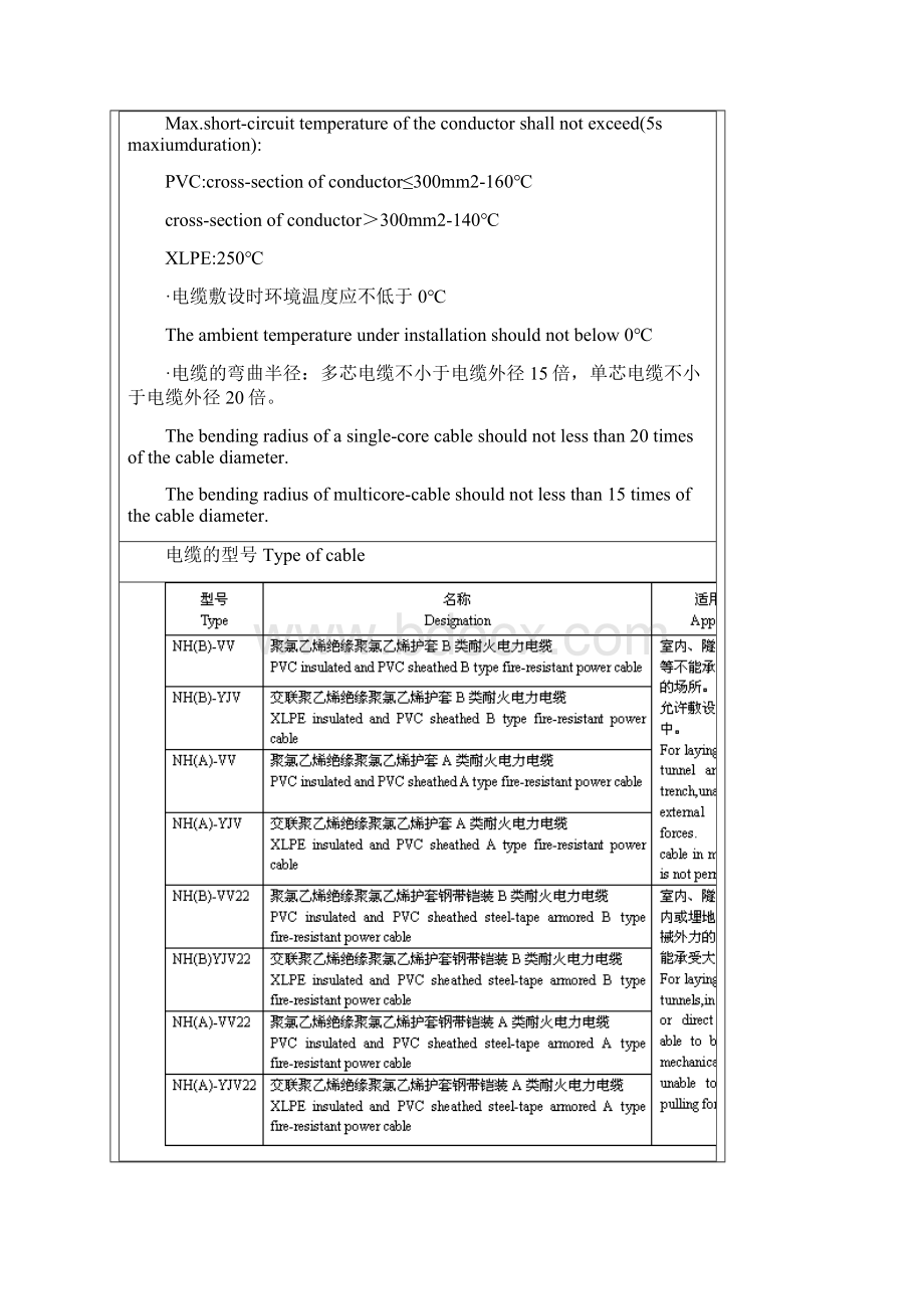 061kv聚氯乙烯交联聚乙烯绝缘耐火电力电缆要点.docx_第2页