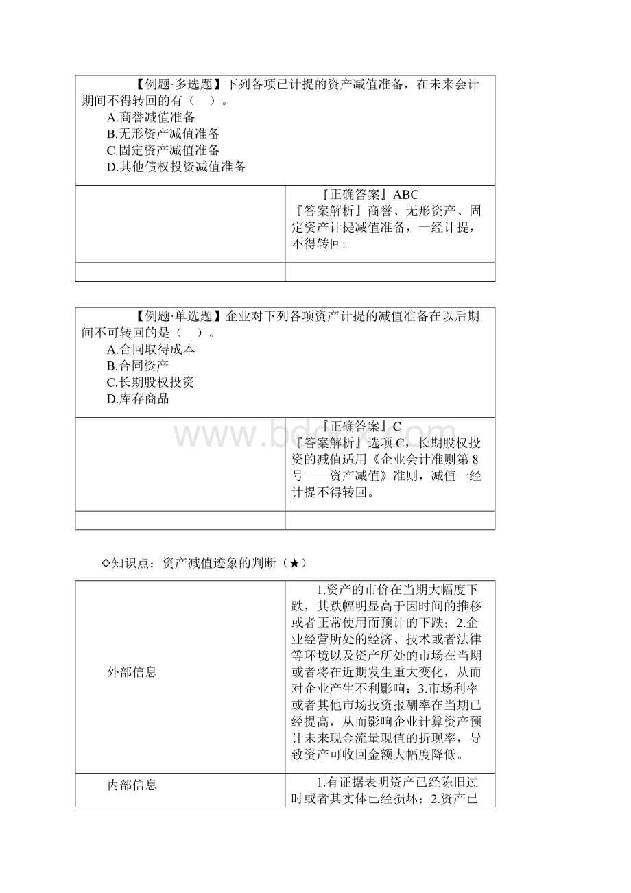 中级会计 会计 第七章 资产减值.docx_第2页