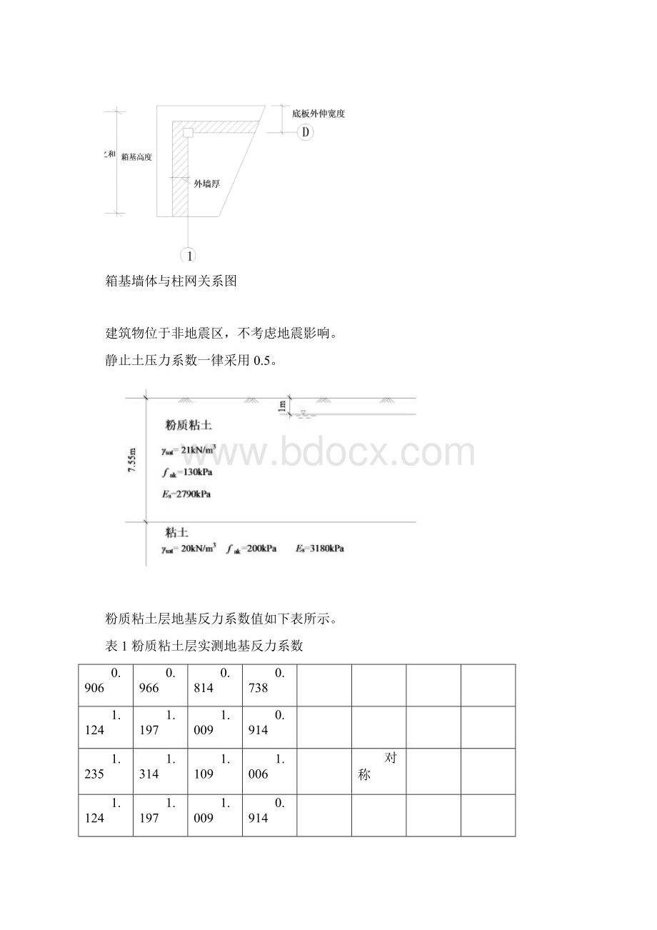 土木工程箱型基础课程设计.docx_第3页