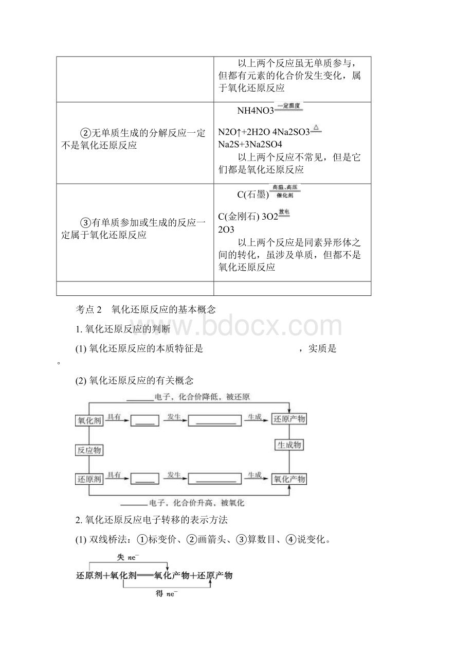 氧化还原反应导学案学生版Word文档格式.docx_第2页