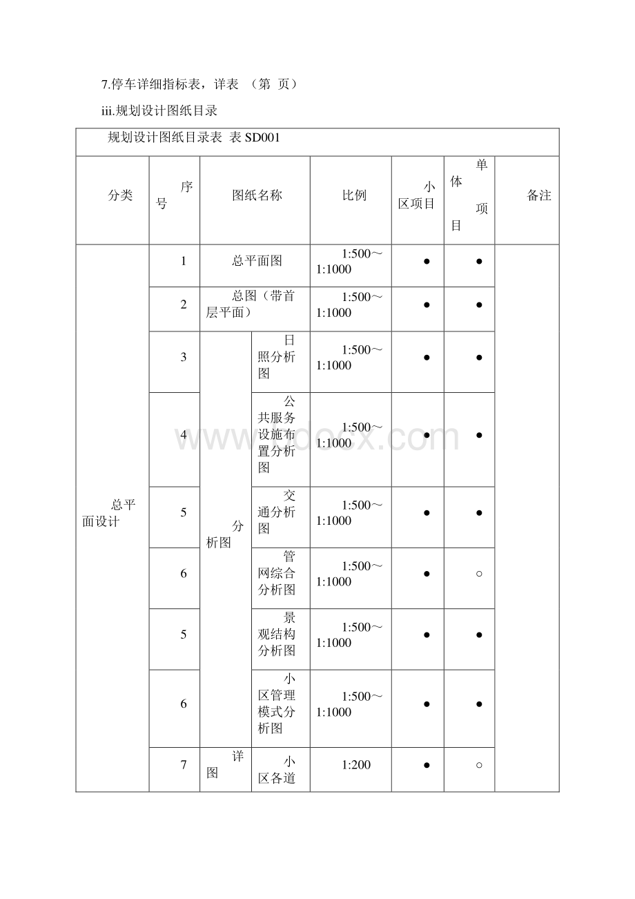 方案阶段设计成果标准P34.docx_第3页