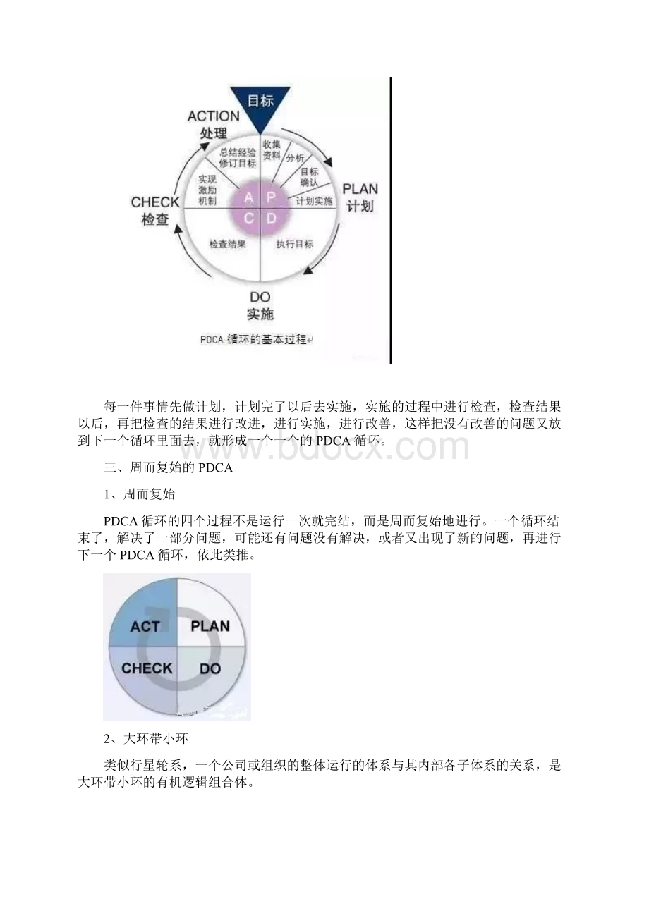 PDCA循环管理全面解析最新版.docx_第2页