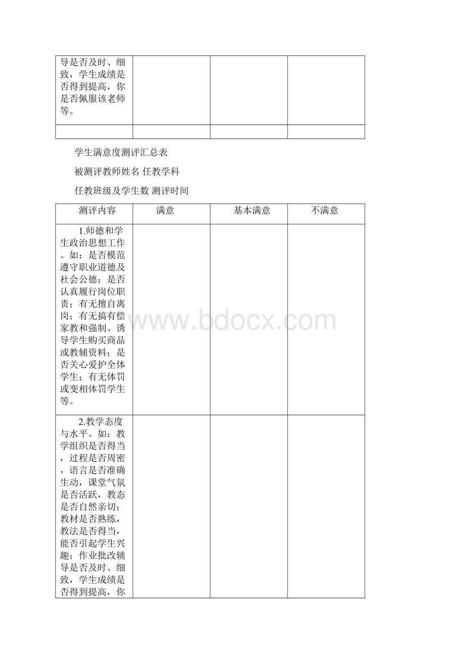 学生满意度测评表Word文档格式.docx_第2页