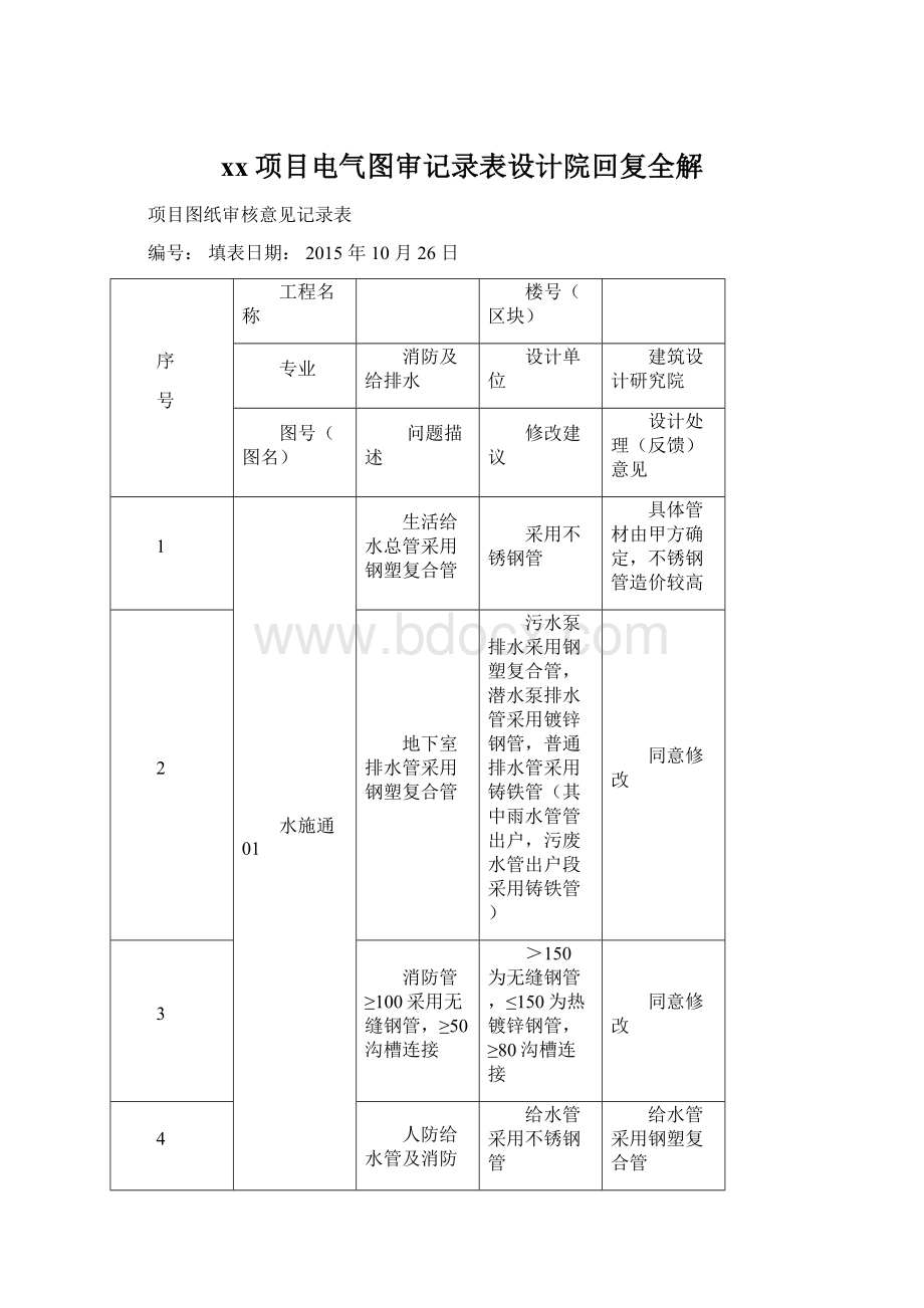 xx项目电气图审记录表设计院回复全解.docx