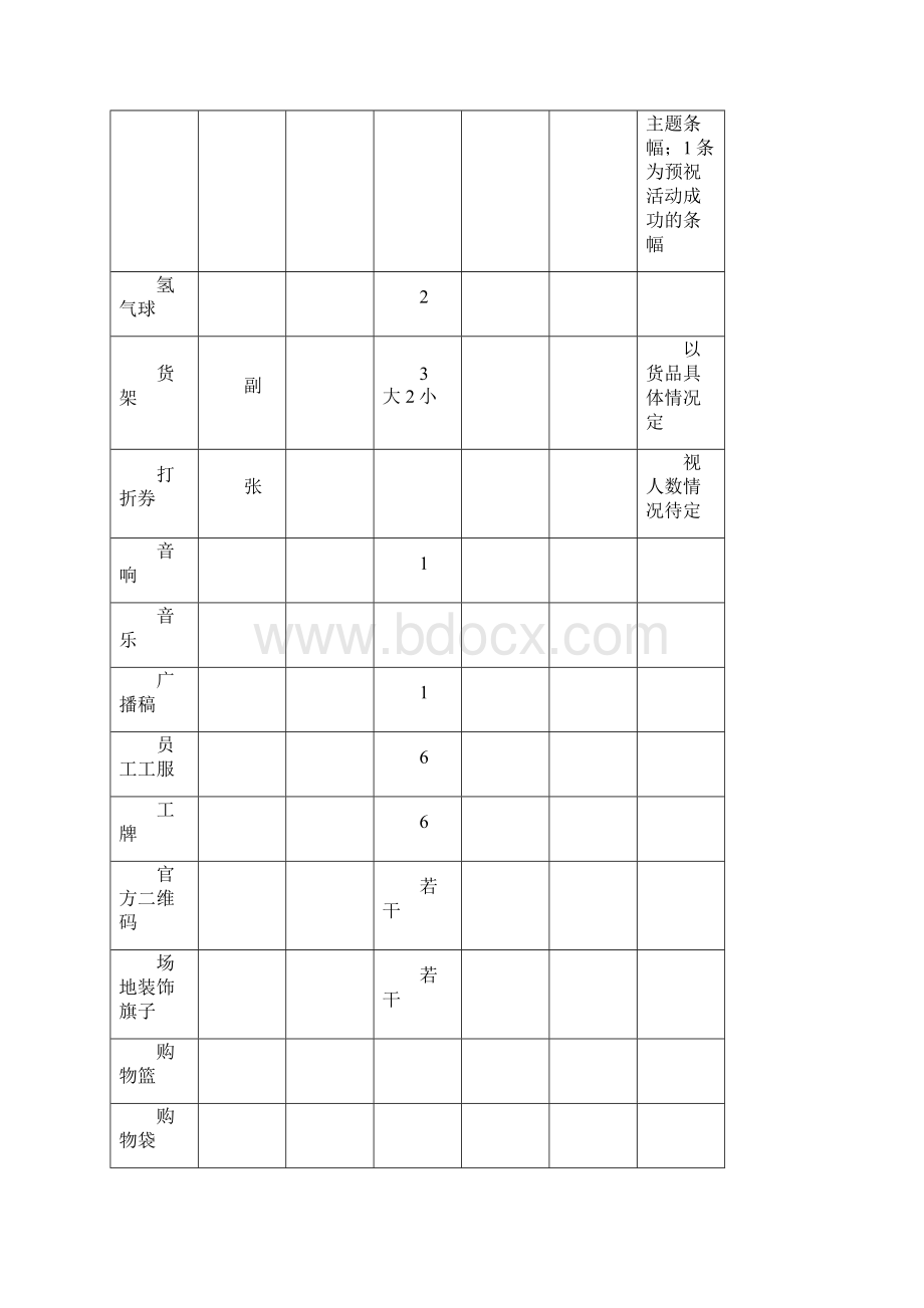 内购会活动方案.docx_第3页