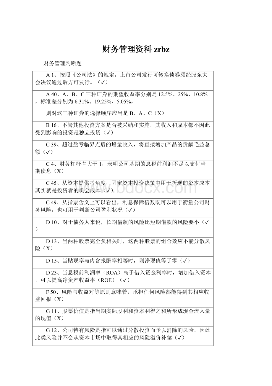 财务管理资料zrbzWord格式文档下载.docx