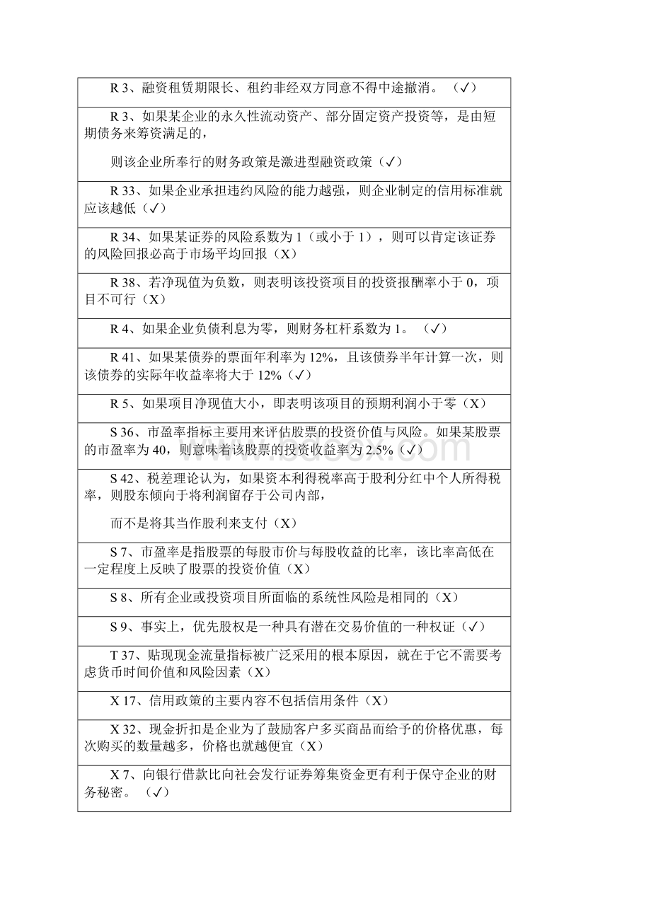 财务管理资料zrbz.docx_第3页