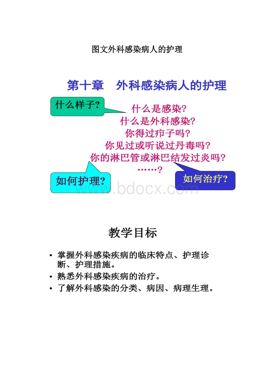 图文外科感染病人的护理.docx