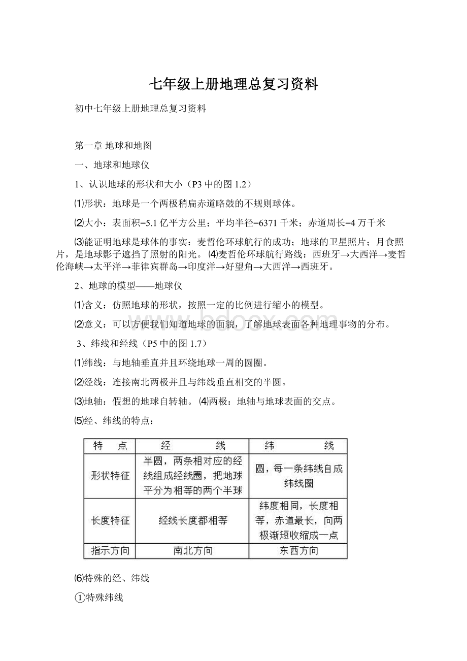 七年级上册地理总复习资料Word格式文档下载.docx