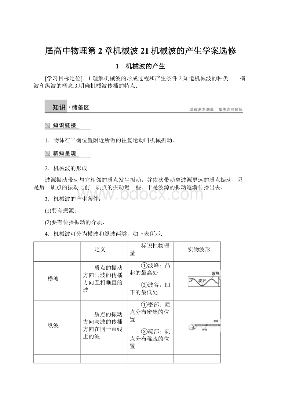 届高中物理第2章机械波21机械波的产生学案选修Word下载.docx