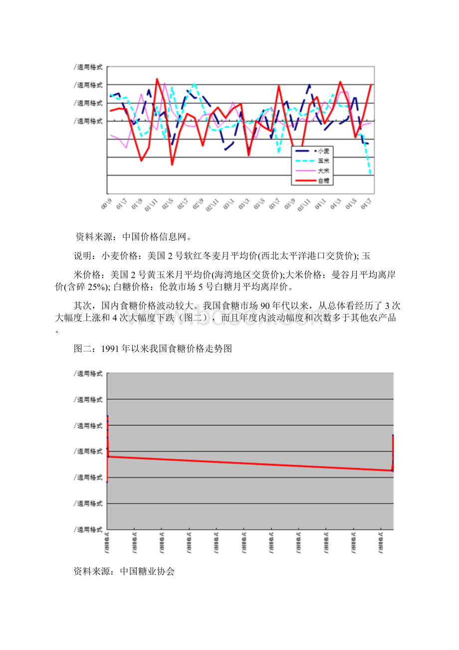 白糖期货投资指南docWord格式.docx_第3页