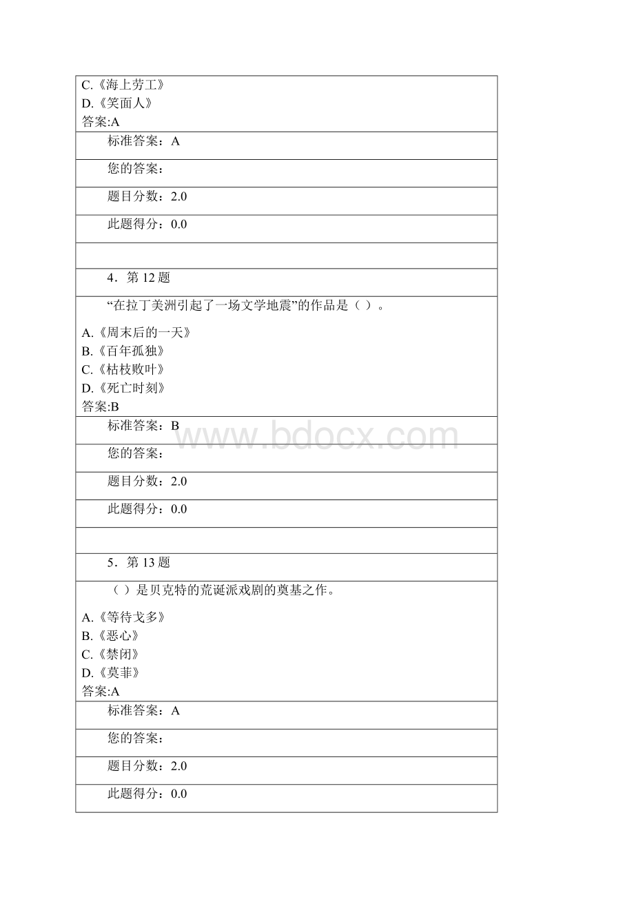 外国文学名著导读答案Word格式文档下载.docx_第2页