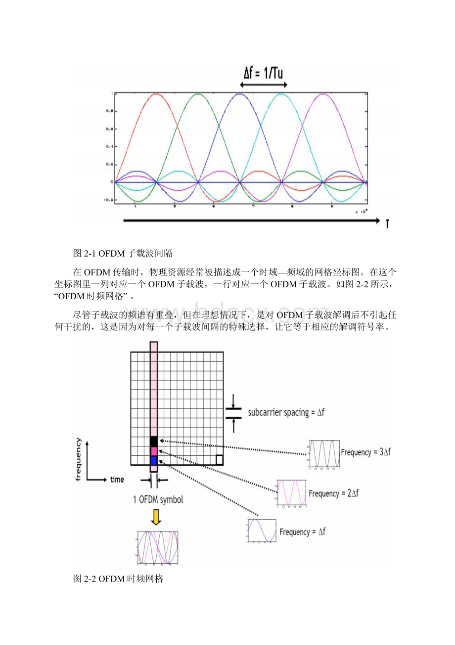 lte的多址接入技术外文翻译Word文档格式.docx_第2页