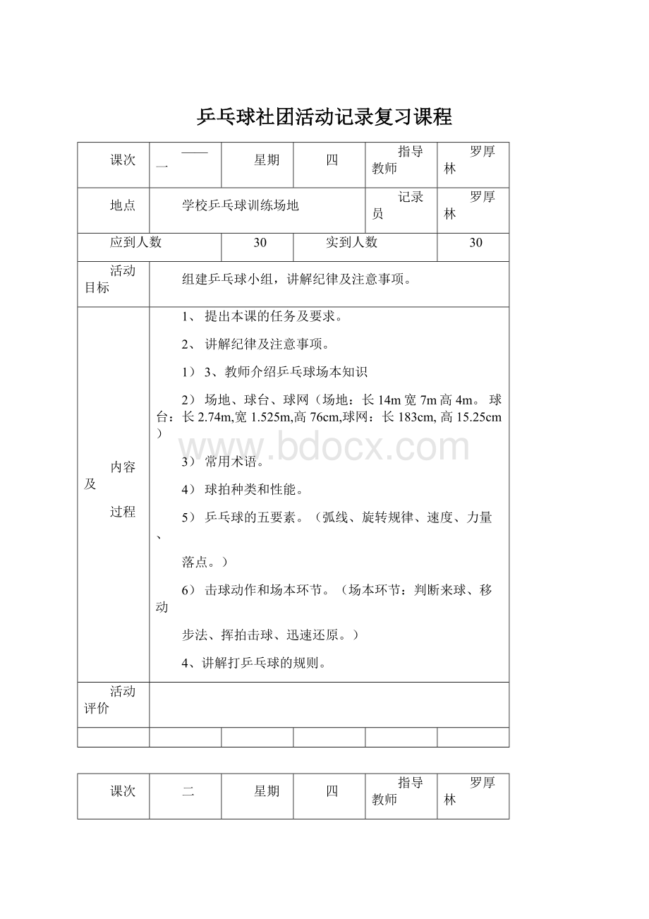 乒乓球社团活动记录复习课程Word文件下载.docx