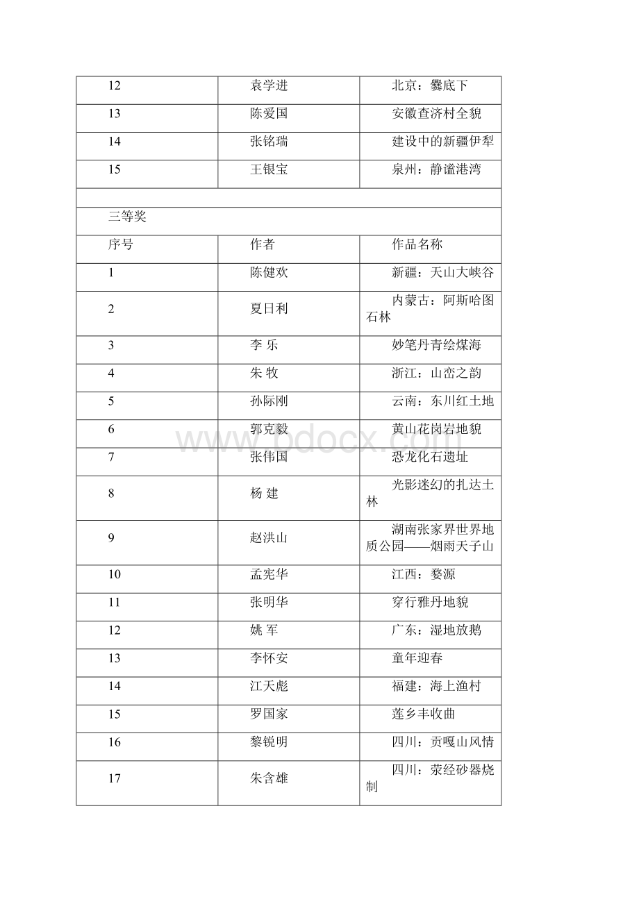 古生物化石保护杯地球的故事摄影作品.docx_第2页