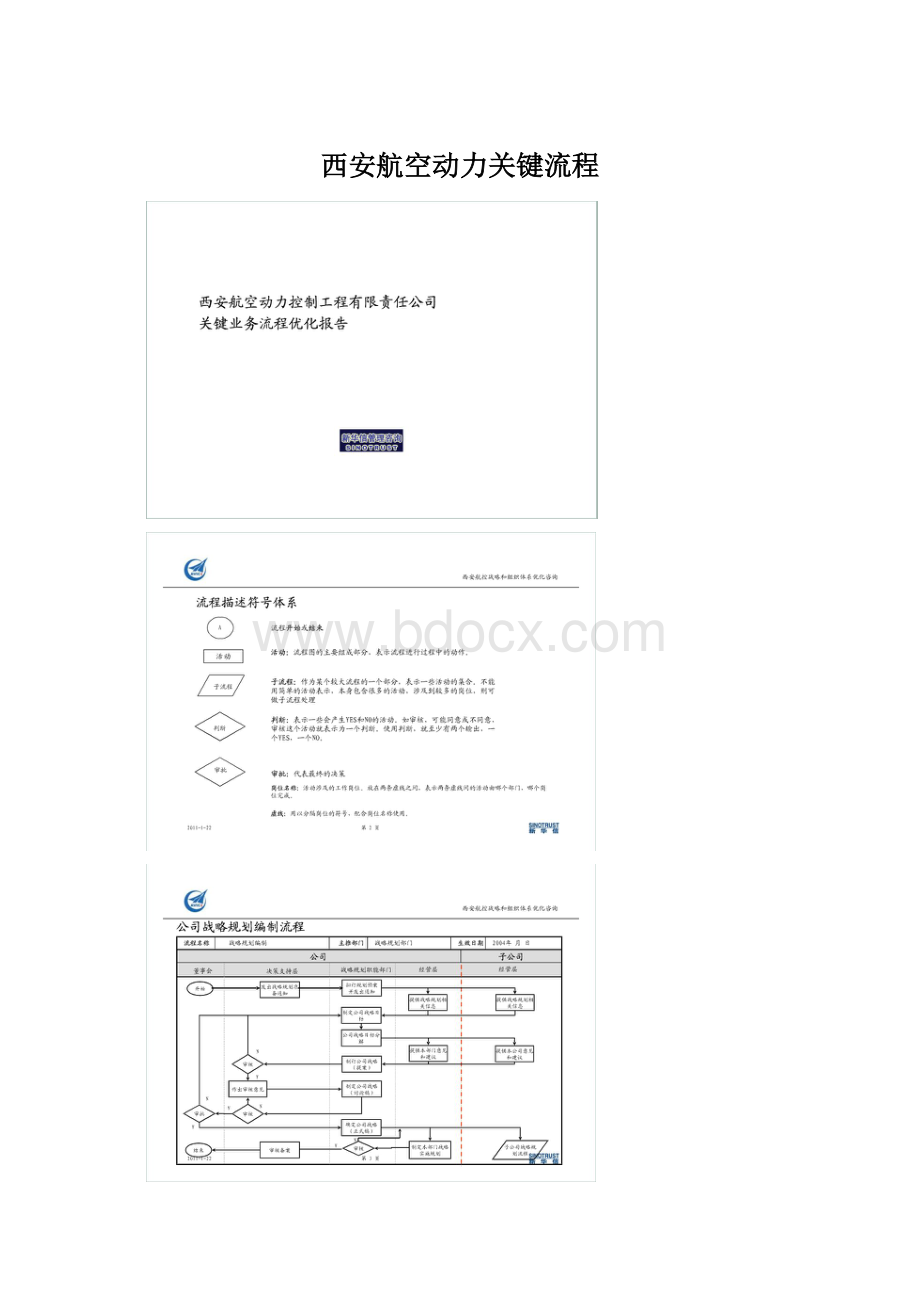 西安航空动力关键流程.docx