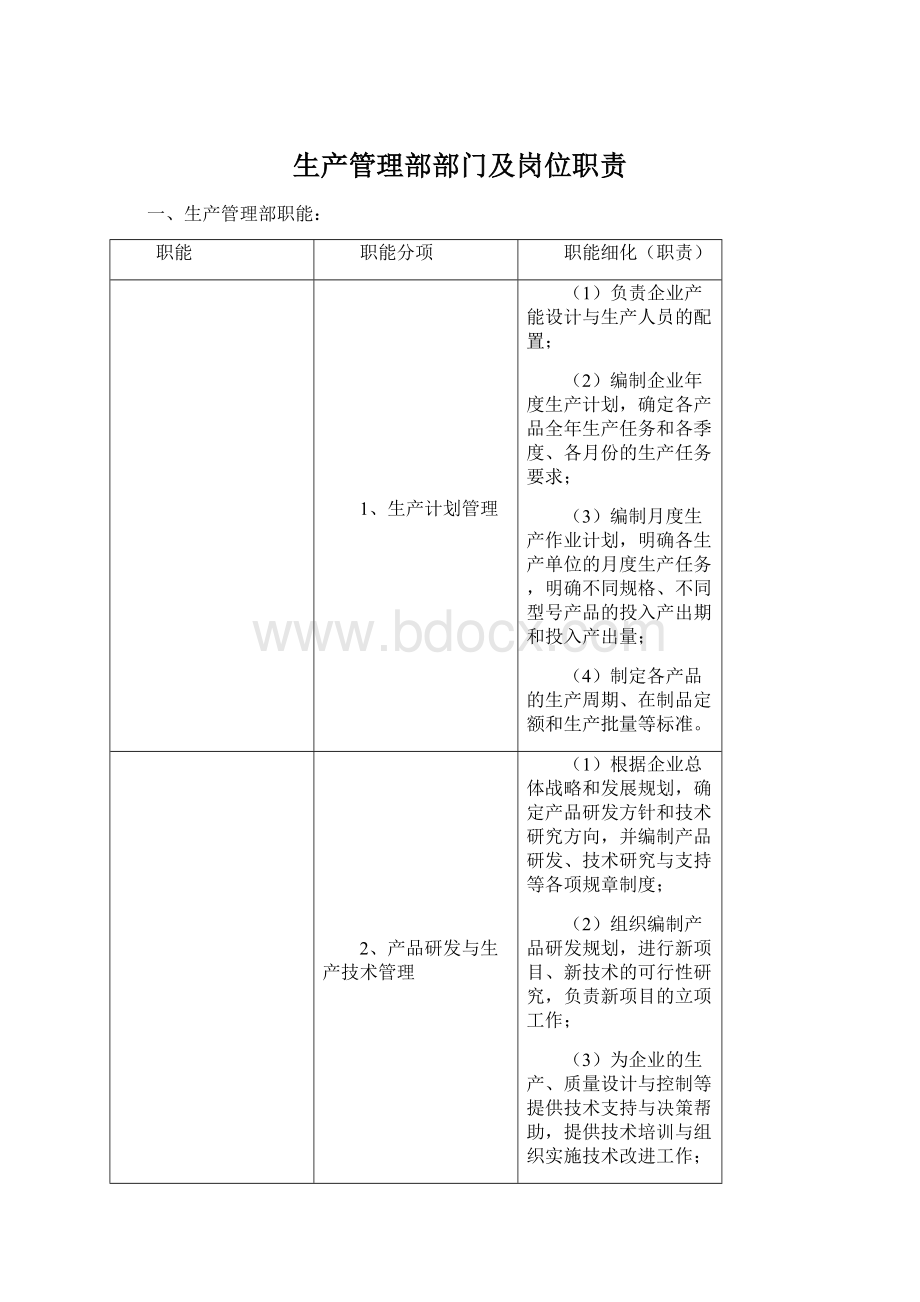 生产管理部部门及岗位职责.docx