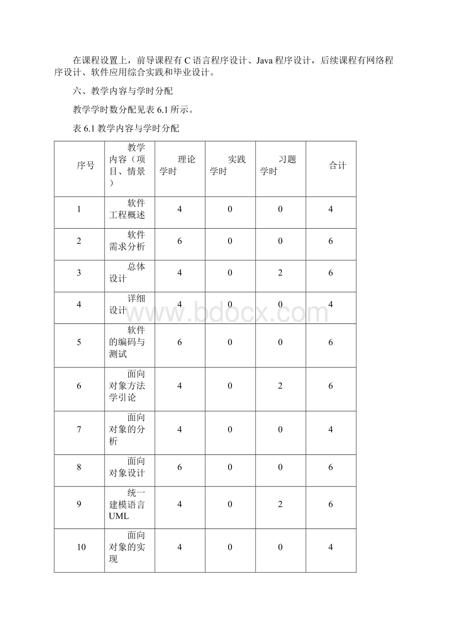 10《软件工程》课程标准已审核.docx_第3页