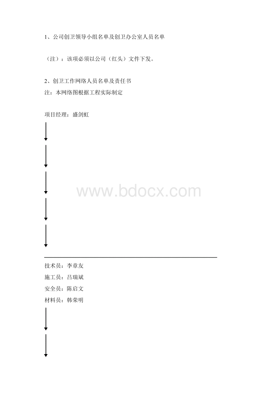 建筑工地创建国家卫生城市资料汇编文档格式.docx_第3页