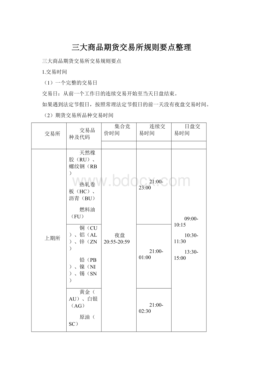 三大商品期货交易所规则要点整理Word文档格式.docx_第1页