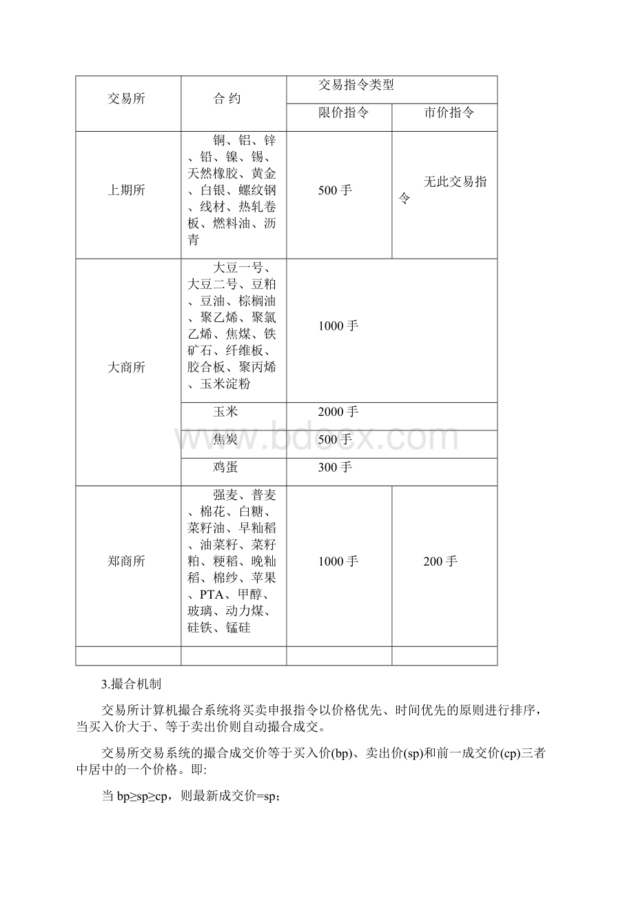 三大商品期货交易所规则要点整理Word文档格式.docx_第3页