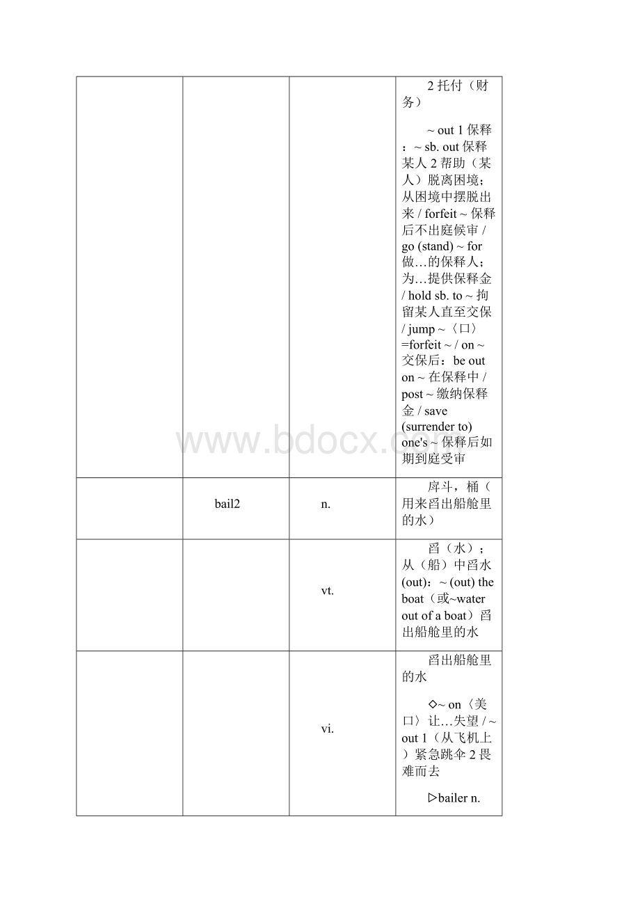 考研大纲新增词语.docx_第3页