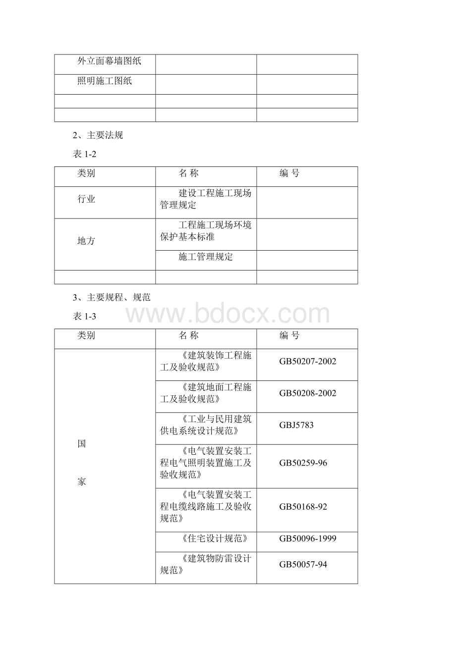 景观照明亮化施工组织方案参考.docx_第3页