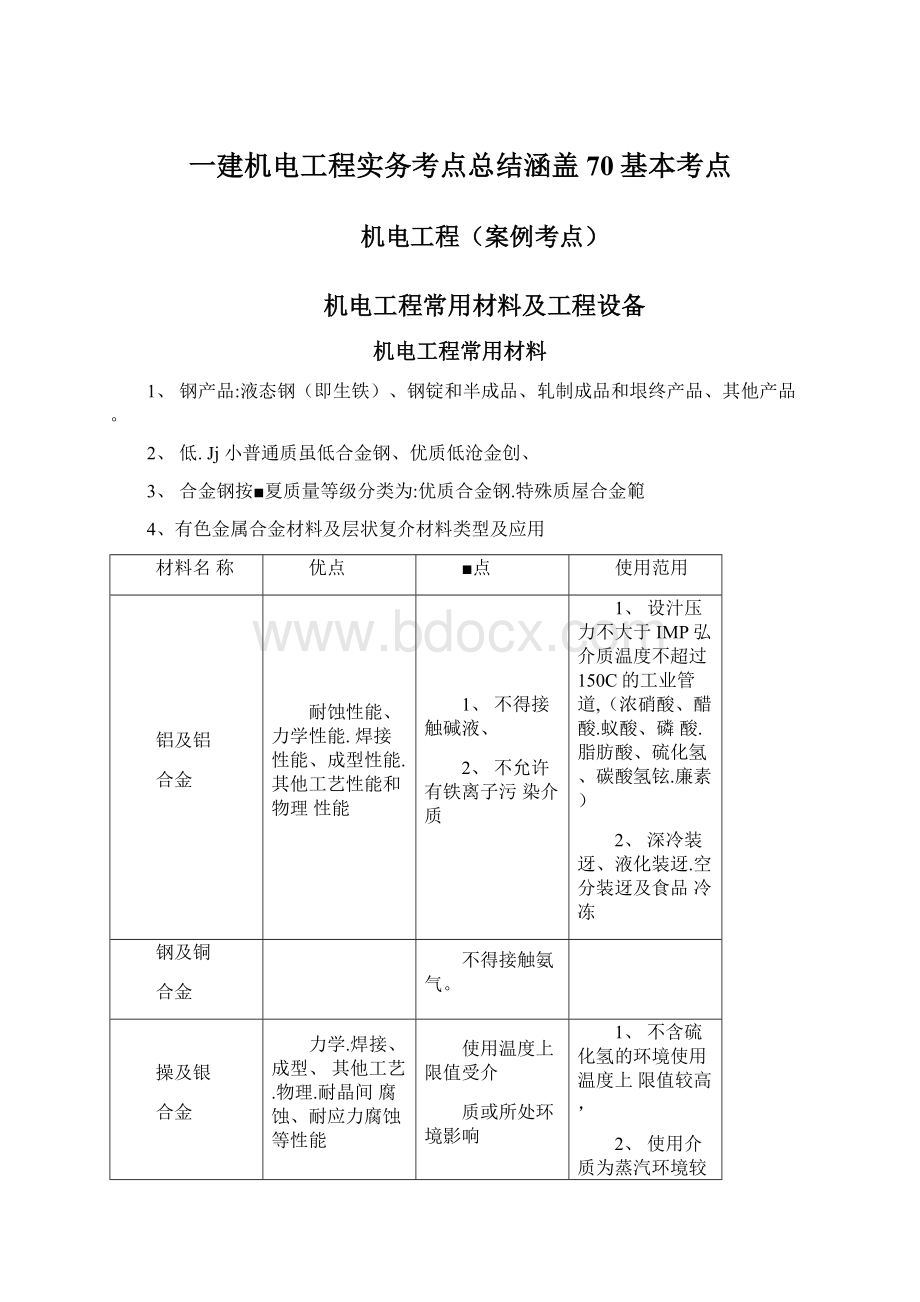 一建机电工程实务考点总结涵盖70基本考点文档格式.docx