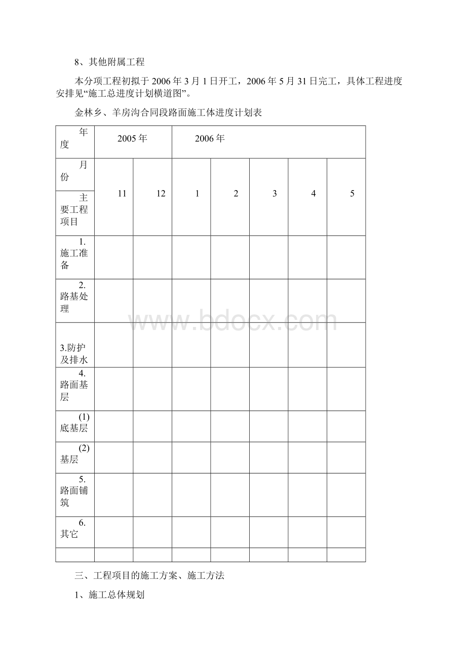 沥青路面施工技术方案Word文档格式.docx_第2页