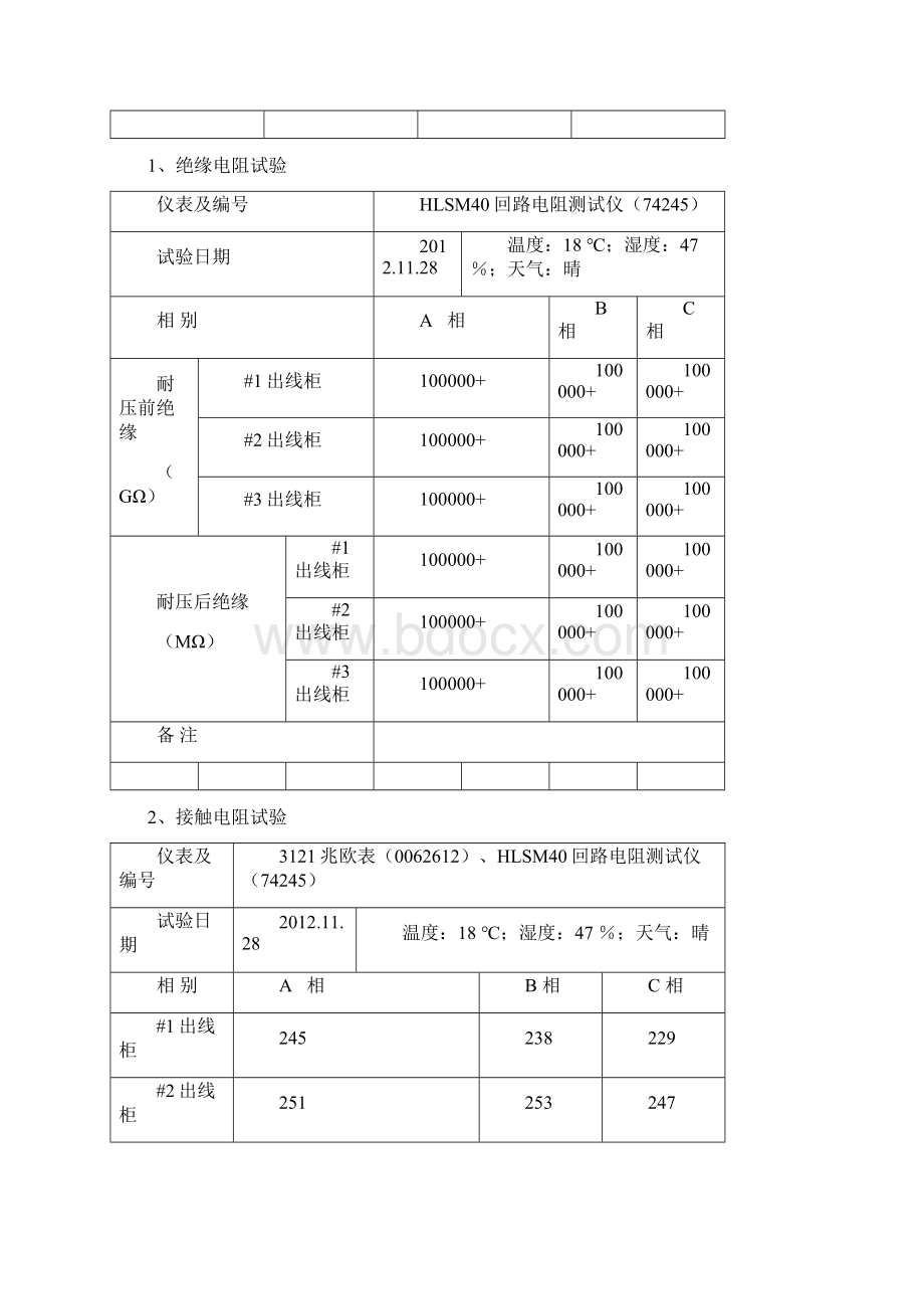 鹿城南路环网柜更换工程高压调试报告Word格式文档下载.docx_第2页