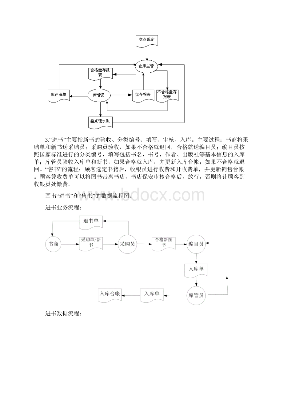 管理信息系统考试应用题整理答案要点Word格式文档下载.docx_第2页