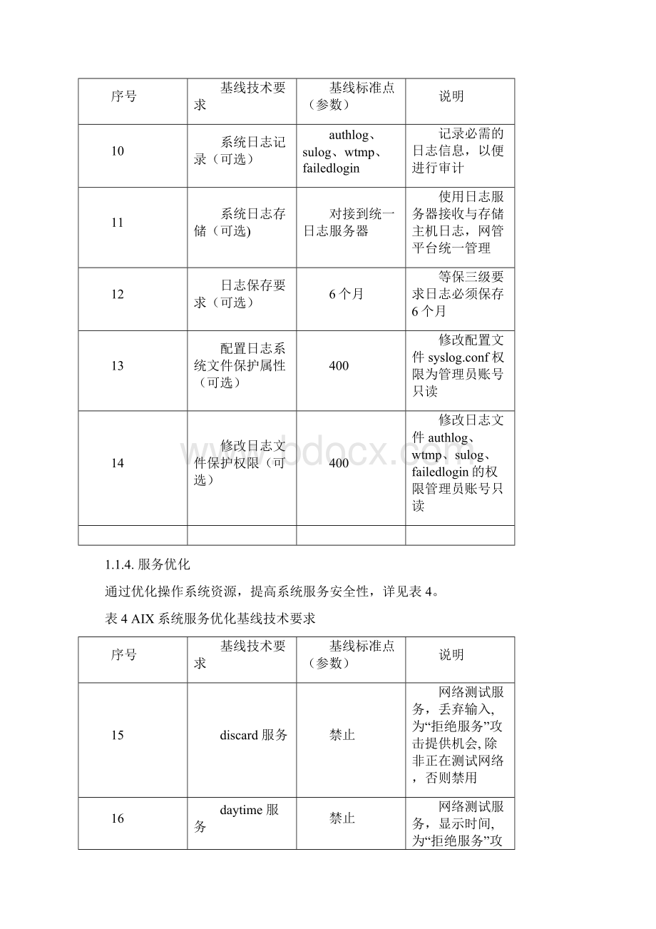 信息系统安全基线.docx_第3页