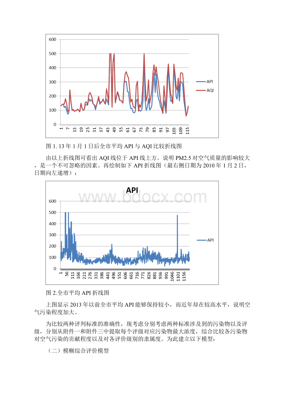 西安市环境空气质量模型doc.docx_第3页