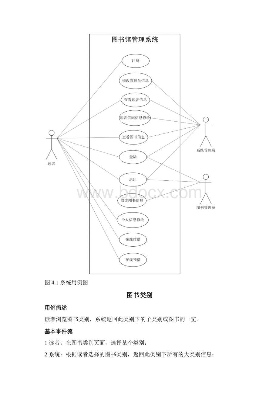 图书馆管理系统设计Word文件下载.docx_第3页