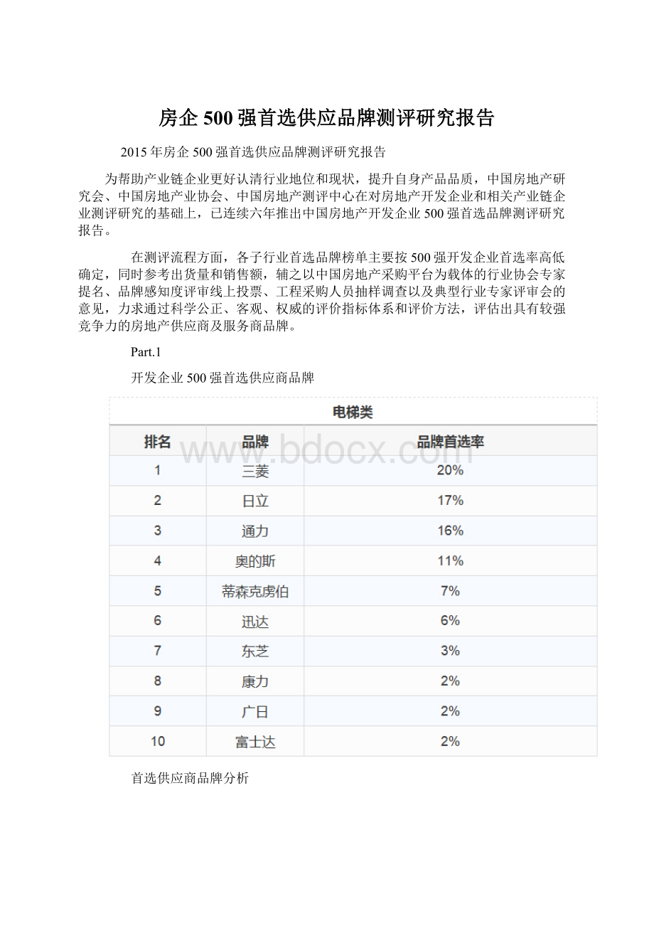 房企500强首选供应品牌测评研究报告.docx