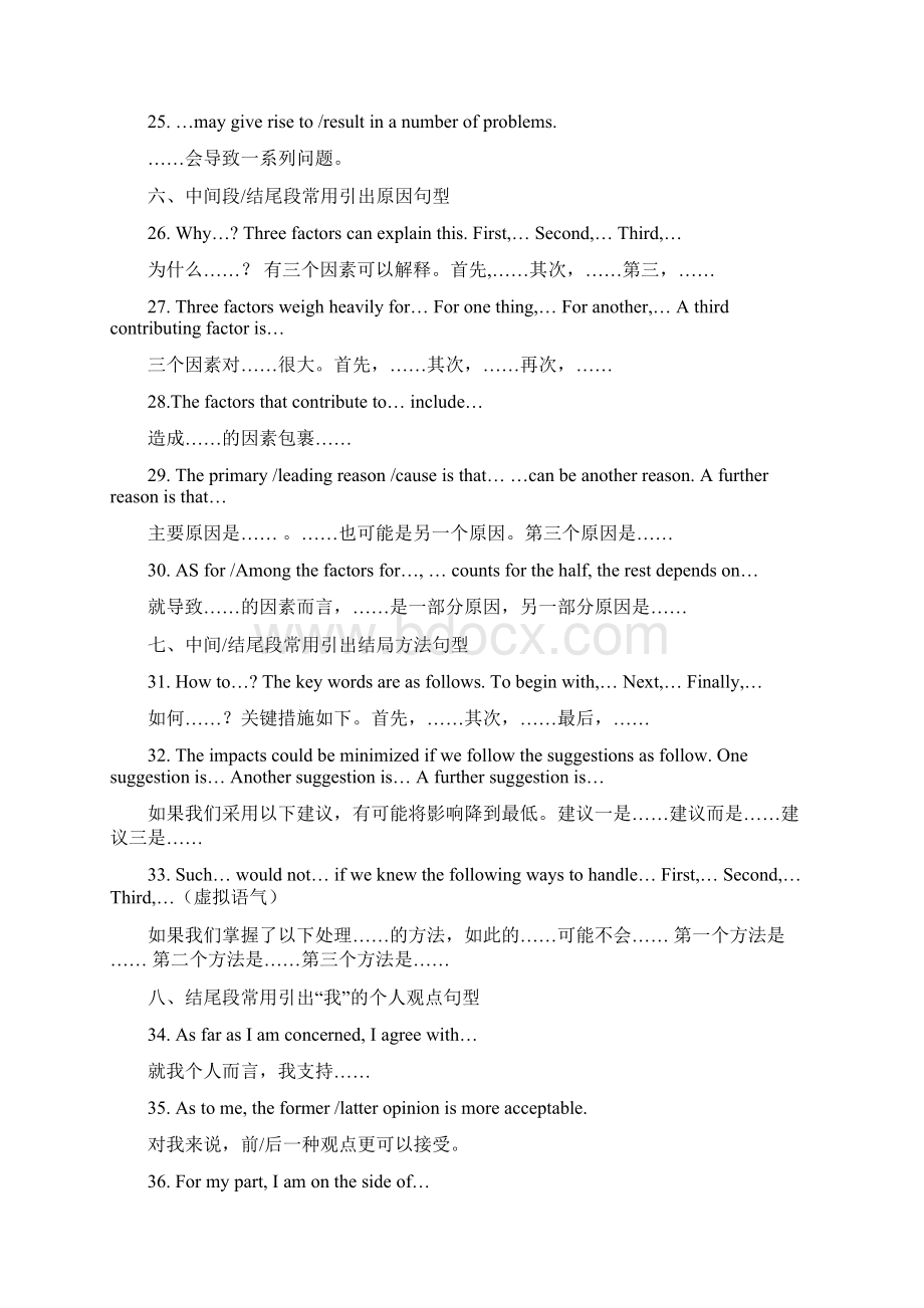 英语四级作文常用句型50句.docx_第3页