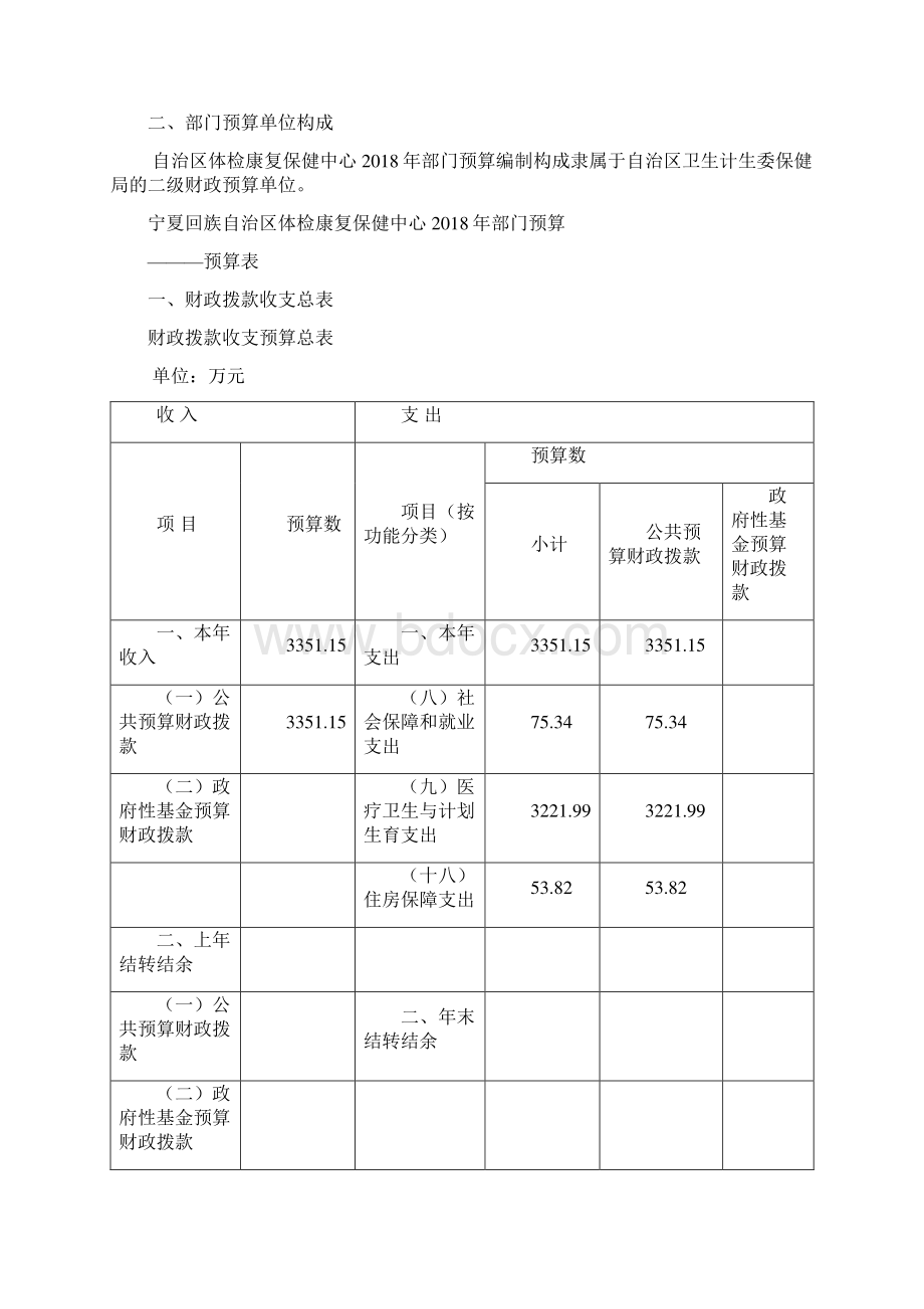 宁夏回族自治区体检康复保健中心.docx_第2页