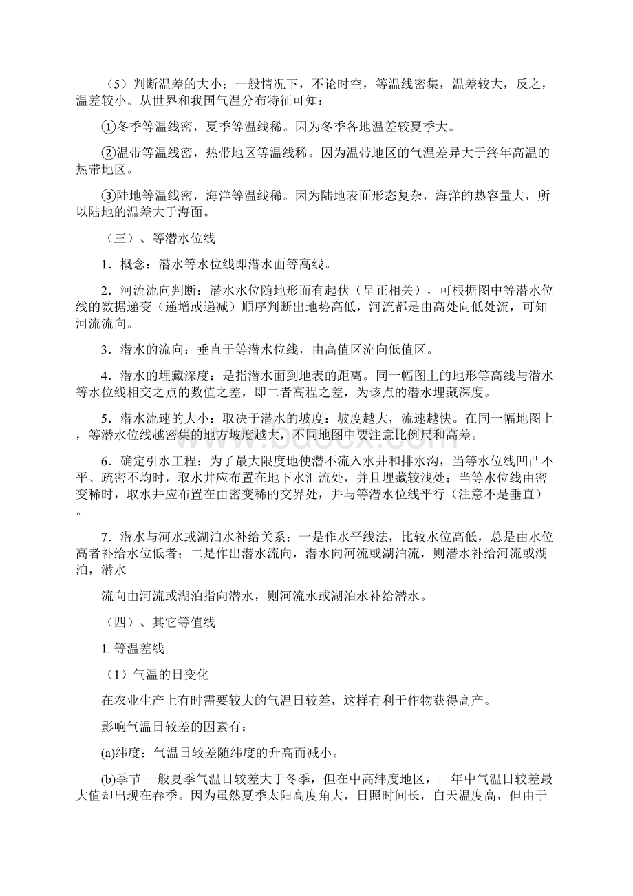 高考地理小专题答题要点总结精要.docx_第3页