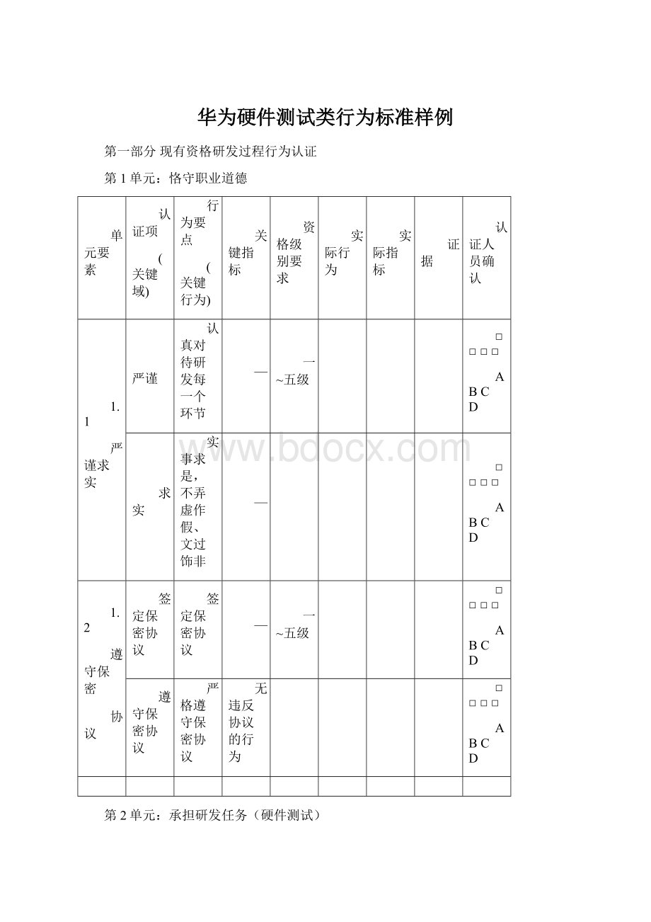 华为硬件测试类行为标准样例.docx