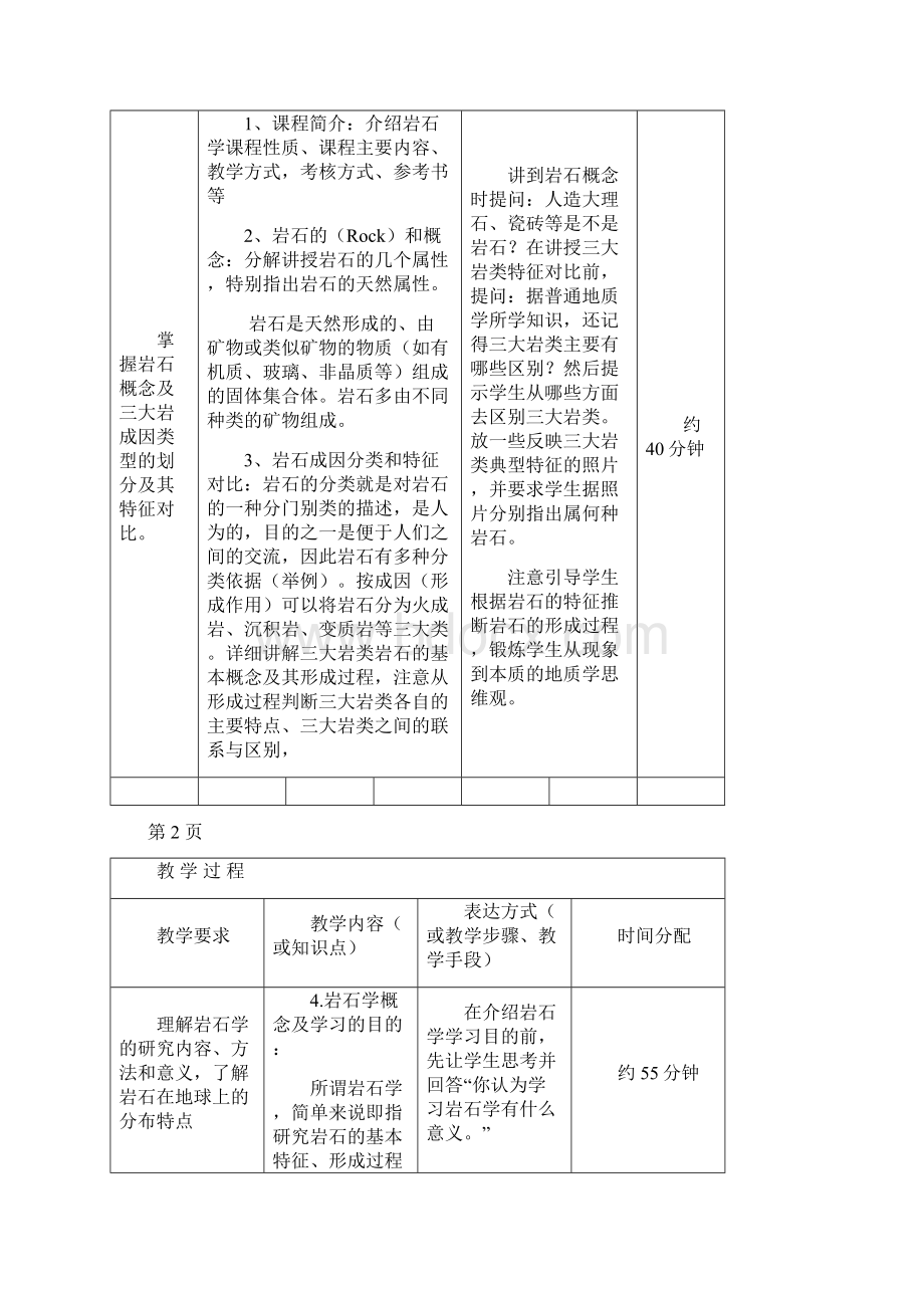 岩石学教案.docx_第2页