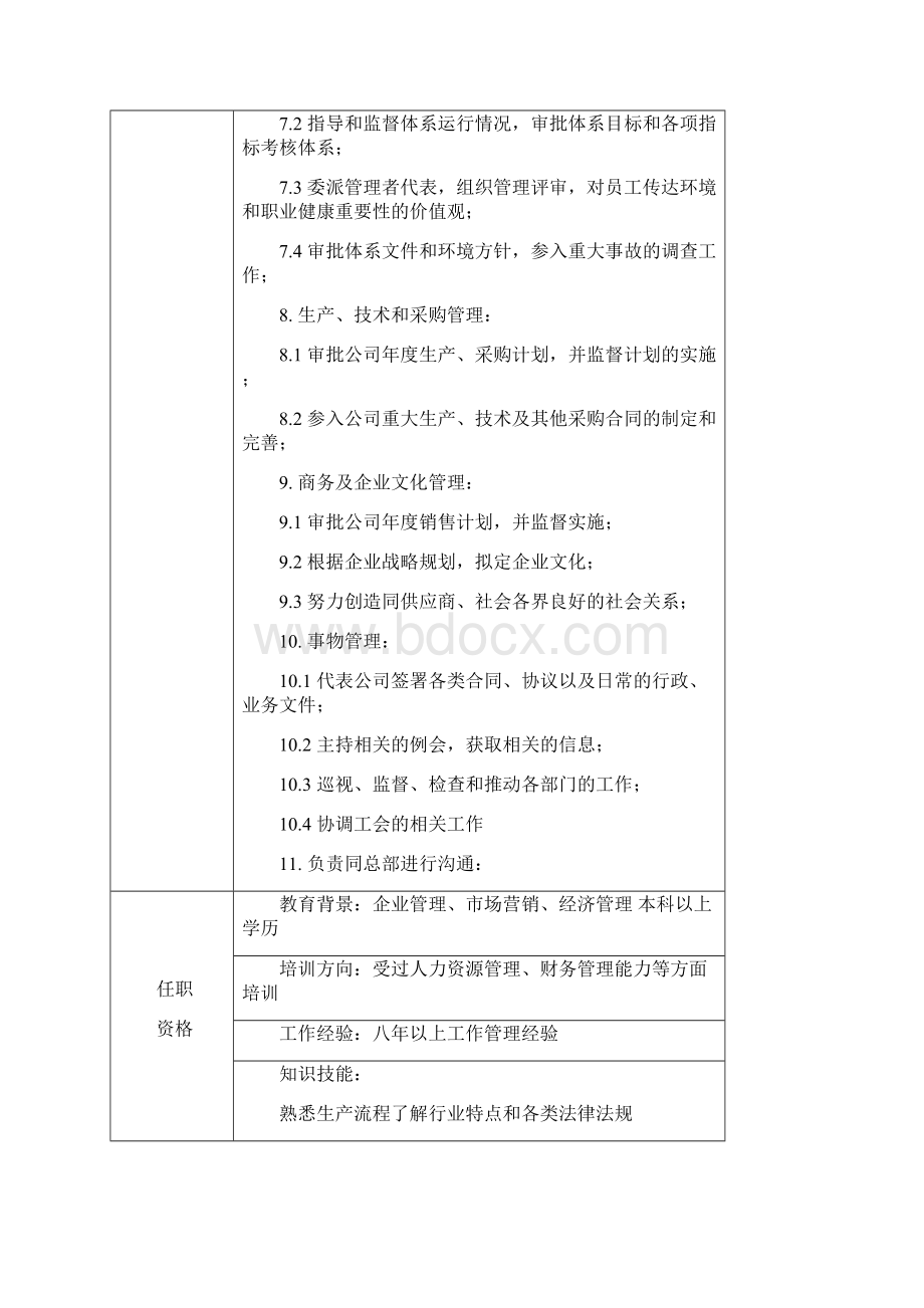 食品企业岗位说明书DOCWord文档下载推荐.docx_第3页