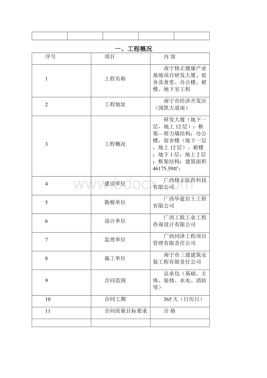 建筑施工扬尘治理专项方案Word文档下载推荐.docx_第2页