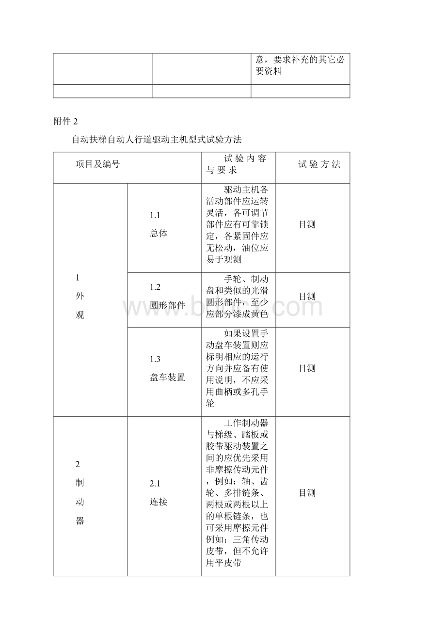 自动扶梯自动人行道驱动主机型式试验要点.docx_第2页