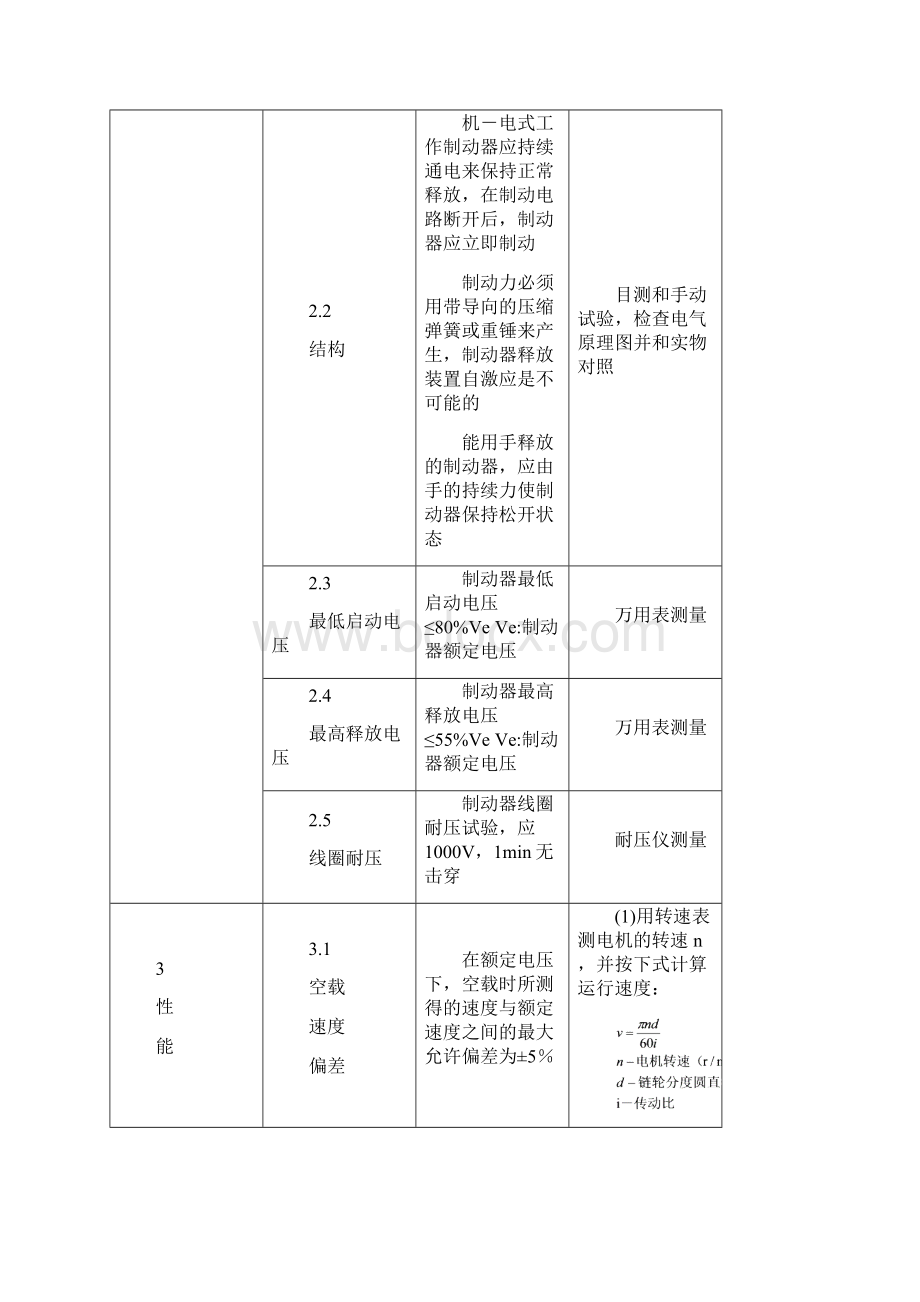 自动扶梯自动人行道驱动主机型式试验要点.docx_第3页