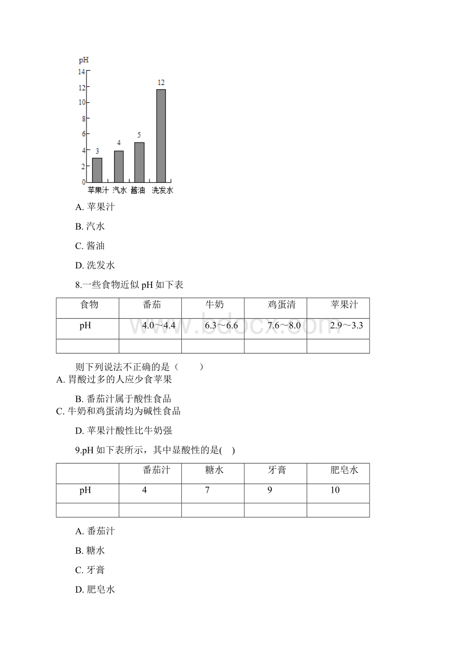 最新九年级化学下册第7单元常见的酸和碱73溶液的酸碱性同步练习新版鲁教版2.docx_第3页