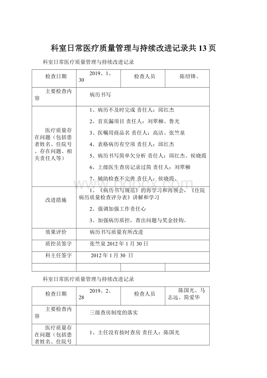 科室日常医疗质量管理与持续改进记录共13页Word格式文档下载.docx