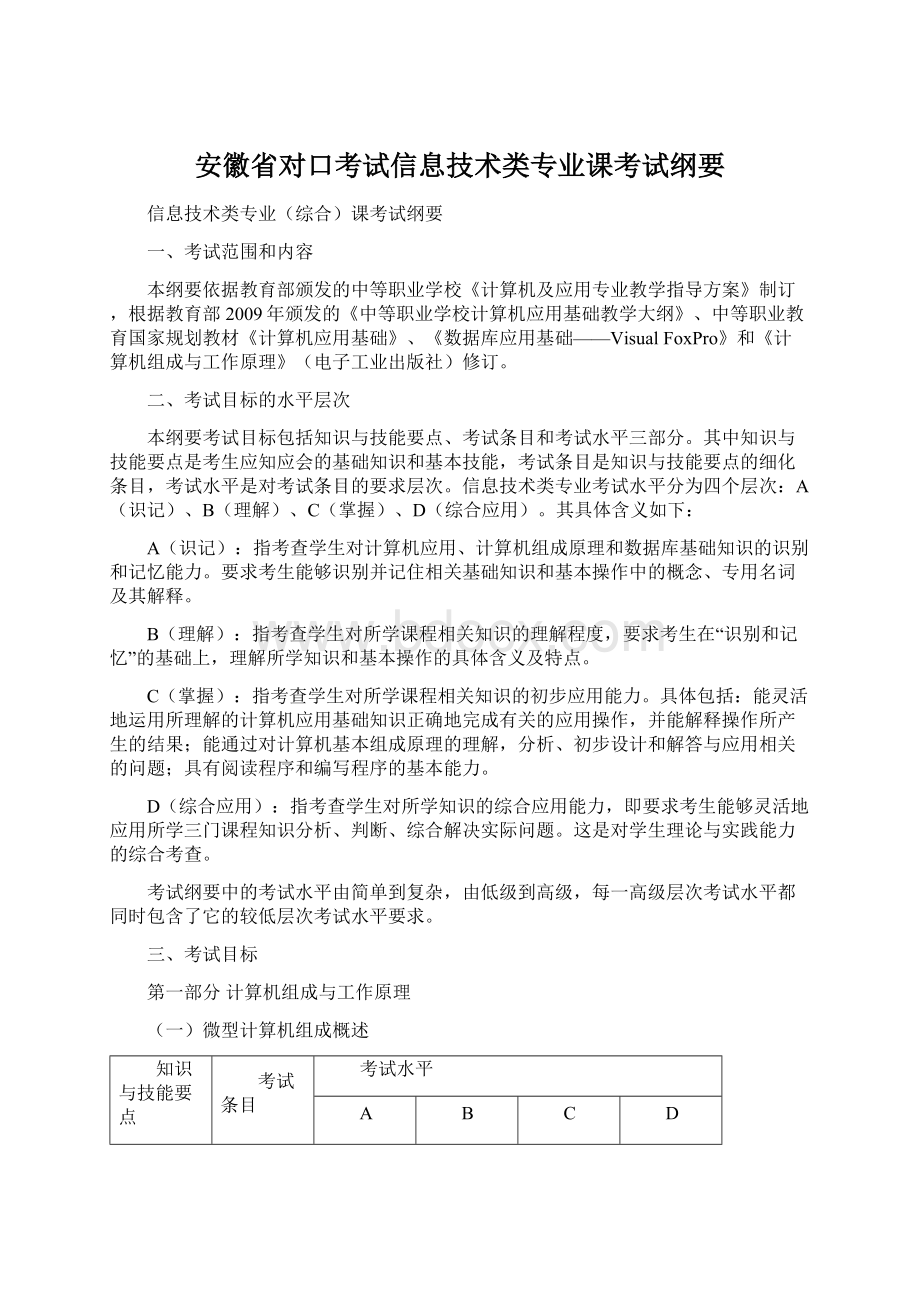 安徽省对口考试信息技术类专业课考试纲要.docx_第1页