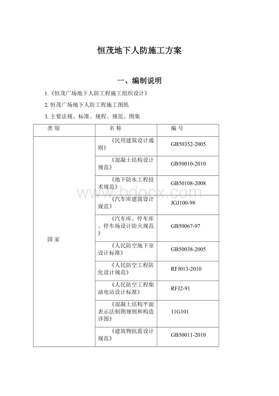 恒茂地下人防施工方案文档格式.docx