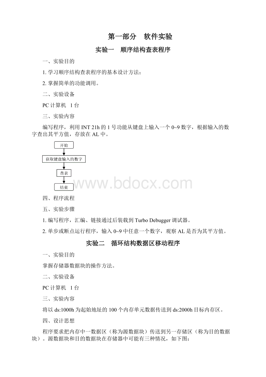 接口技术及应用实验指导概况Word下载.docx_第2页